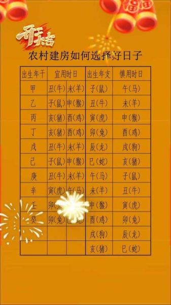 乙未日属什么生肖属相（乙未日属什么生肖？）