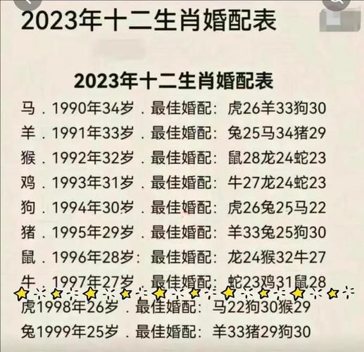 1996是什么生肖属相（1996年属什么生肖？新手一看就懂）