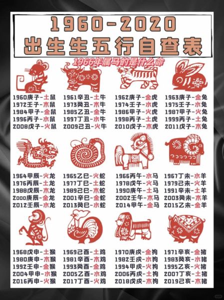 属相马怕什么生肖女孩（属马最怕什么生肖的女孩？）