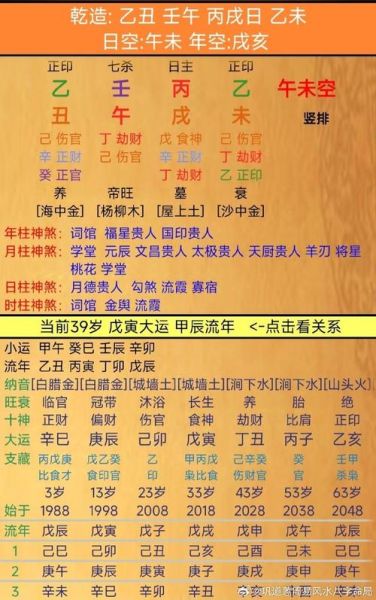 戊子出生的生肖属相（戊子年出生是属什么生肖？快速看懂！）