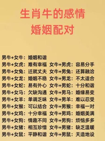 生肖牛的配偶属相相冲（生肖牛的配偶属相相冲怎么办）