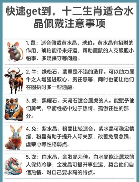 生肖属相水晶佩戴（生肖属相水晶佩戴大全）