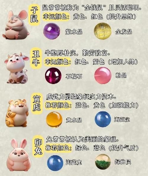 生肖属相水晶佩戴（生肖属相水晶佩戴大全）