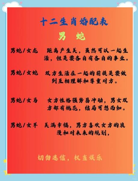 生肖蛇配对最佳属相（生肖蛇最佳婚配属相是哪一个？）