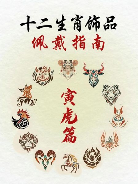 生肖虎属相的属性和年份（1962年到2025生肖虎五行属性全列表）