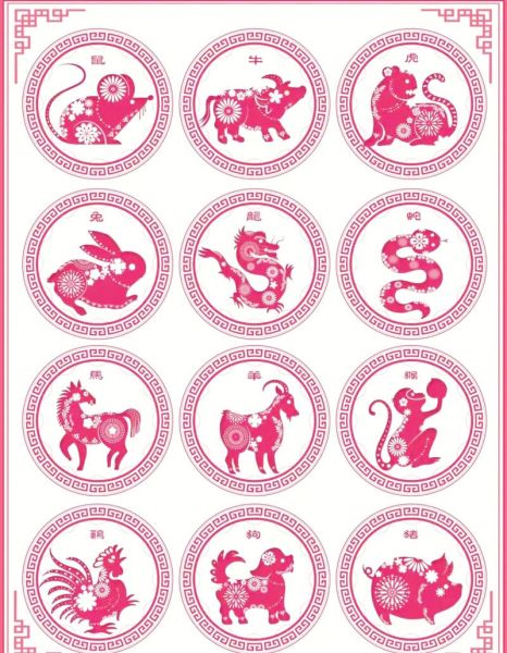 韩国生肖属相是什么生肖