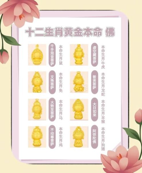 黄金生肖属相排名（黄金生肖属相排名第一是谁？）