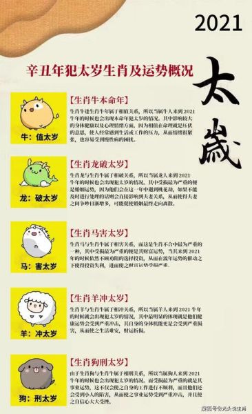 牛年注意什么生肖属相（牛年犯太岁最该注意的生肖是谁）
