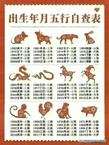 生肖牛与什么属相相合（生肖牛与什么属相三合六合最旺婚恋）