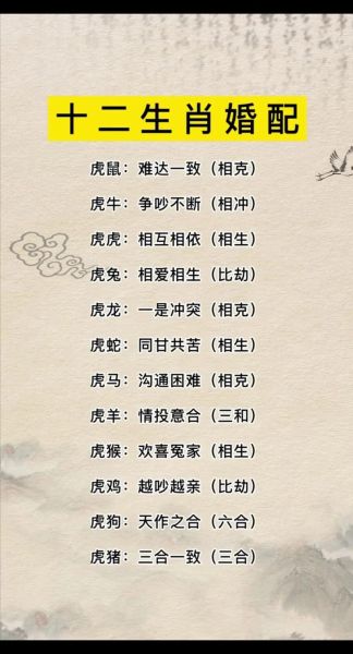 1938年属什么生肖属相(1938年属虎吗)