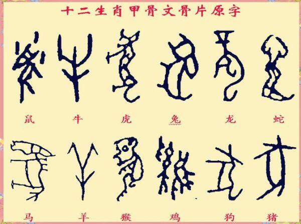 甲骨文的十二生肖属相图（甲骨文的十二生肖属相图长什么样？）