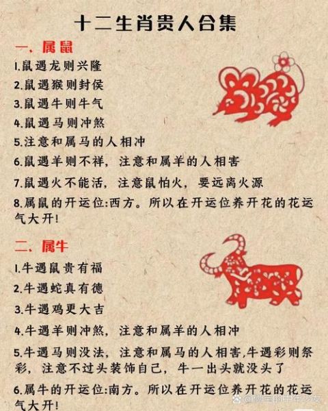 生肖属相属于什么数（属相到底按什么数来定 🐭🐮🐯）