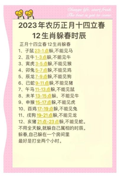 生肖属相按立春划分（生肖属相按立春划分还是初一？）