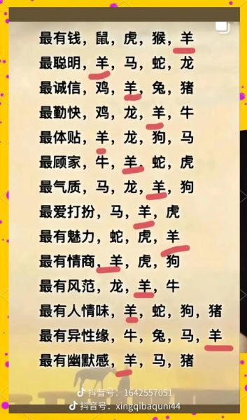 最花心的生肖属相（最花心的属相排名揭秘🙋‍♂️）
