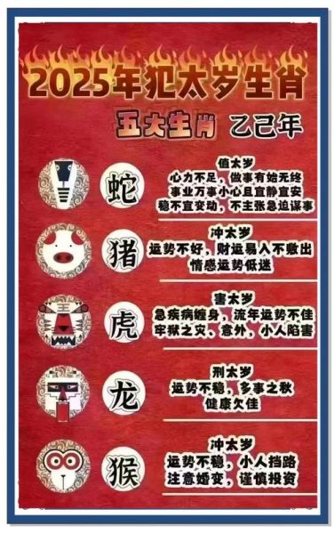 属相解套的生肖（属相解套的生肖：龙如何破太岁）