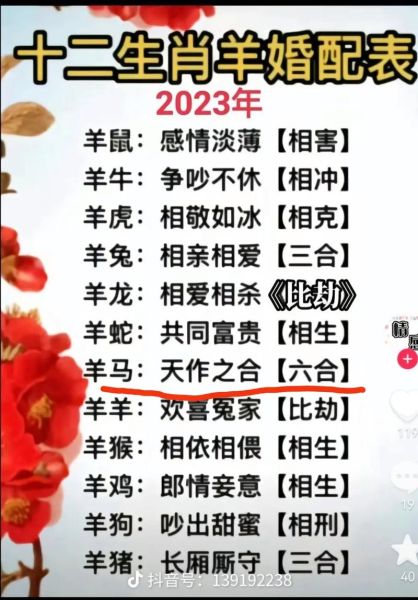 羊的生肖婚配属相（羊属相婚配最佳对象）