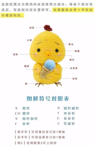 生肖鸡属相玩偶（生肖鸡属相玩偶选购攻略）