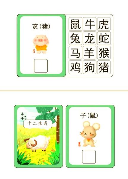 十二生肖属相模板视频（十二生肖属相模板视频怎么做）