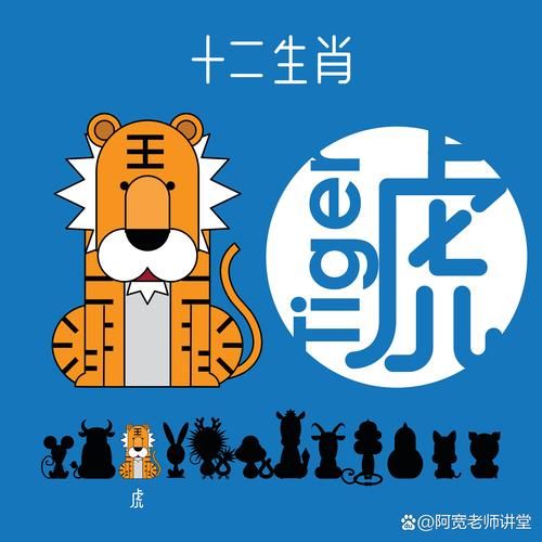 刘畋属什么生肖属相（刘畋属什么生肖属相？小白一看就懂!）