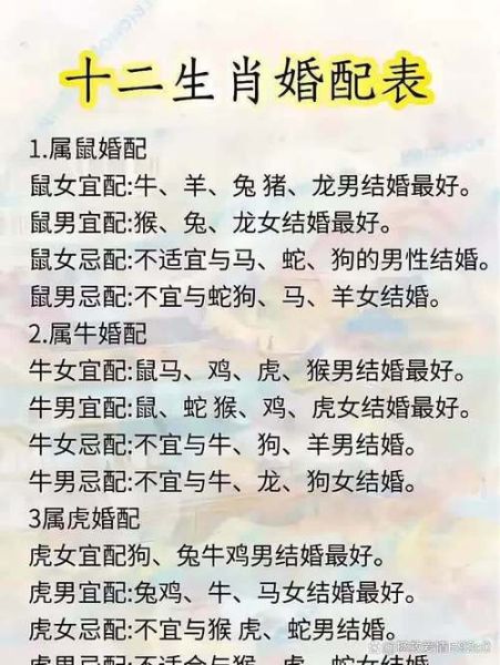 男女属相有哪个生肖（男女属相哪个更旺婚姻运？）