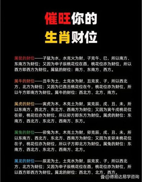 生肖属相的财位（属鼠的人家里财位放在哪里最招财）