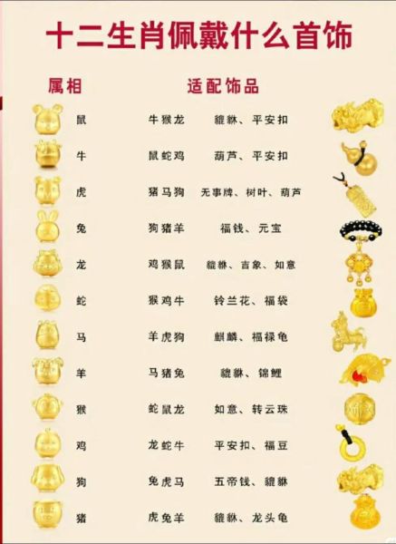 生肖不带自己属相（生肖不带自己属相可以吗🐭❓）