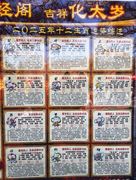 萧伯纳属相生肖（萧伯纳生肖属相查询指南）