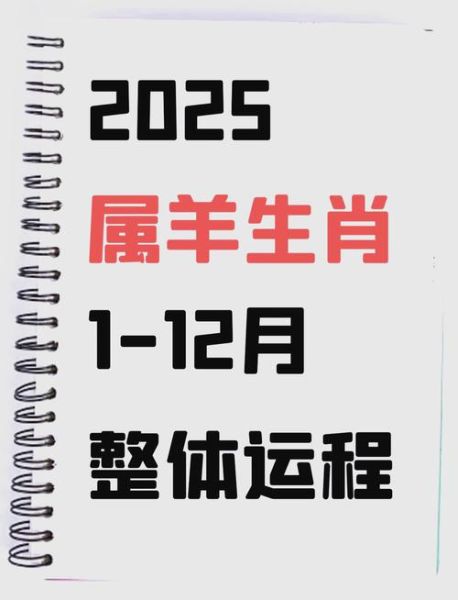 生肖属相解析词（2025年属羊每月运势详解🐑）