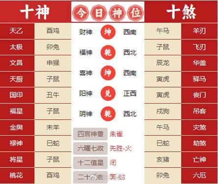 真君属什么生肖属相（真君属什么生肖属相？揭秘全解析）