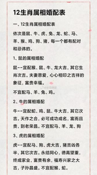生肖的属相婚配表表（十二生肖最佳婚配表谁最搭？）