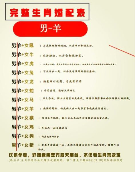 牛生肖的配对属相(牛生肖的配对口诀可信吗?)