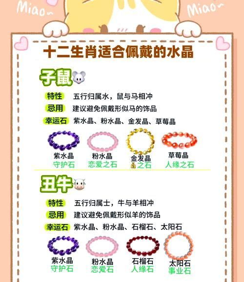 十二生肖的后盾属相（十二生肖的后盾属相是哪个）