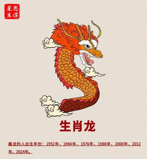 生肖放字属什么属相（生肖放字到底属什么属🐉）