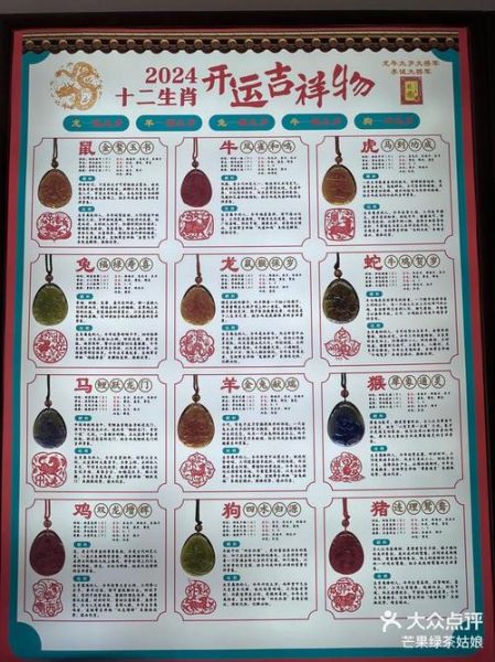 生肖属相就那么重要吗