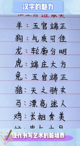 十二生肖最美属相（十二生肖最美属相是谁？小白秒懂颜值榜🔥）