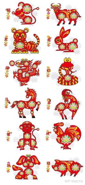 1904生肖属相（1904年属什么生肖？小白秒懂版）