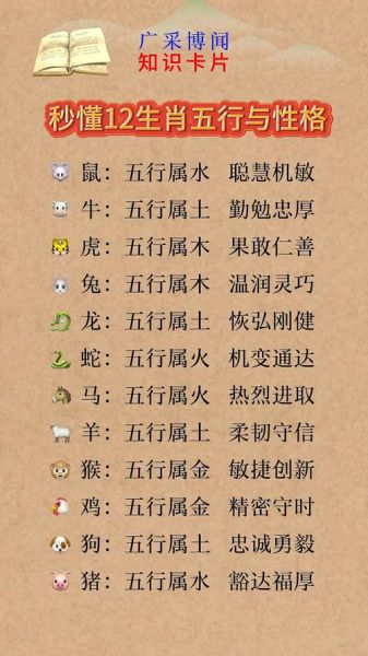 领导生肖属相（领导生肖属相是什么？小白秒懂版 📊）