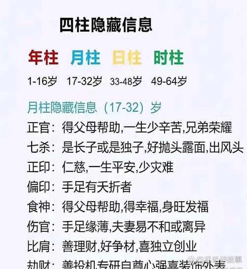 领导生肖属相（领导生肖属相是什么？小白秒懂版 📊）