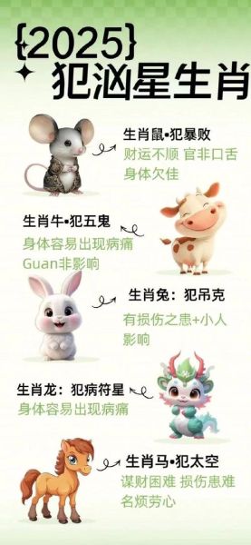 逃是什么生肖属相