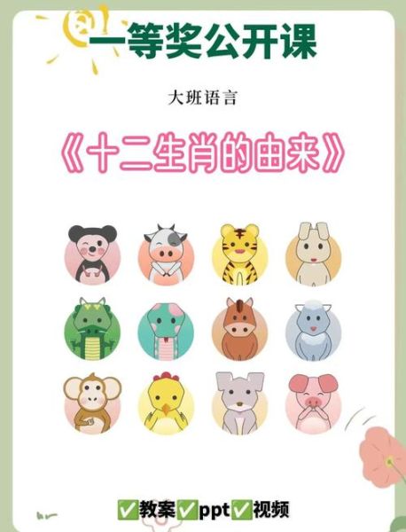 生肖属相维语（十二生肖维语名称怎么读？）