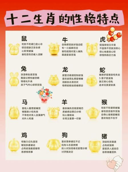 生肖里都有什么属相的（十二生肖都有哪些属相）