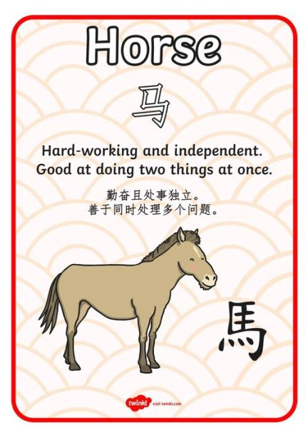 生肖属相卡片制作教程图片（生肖卡片手工DIY图文教程）