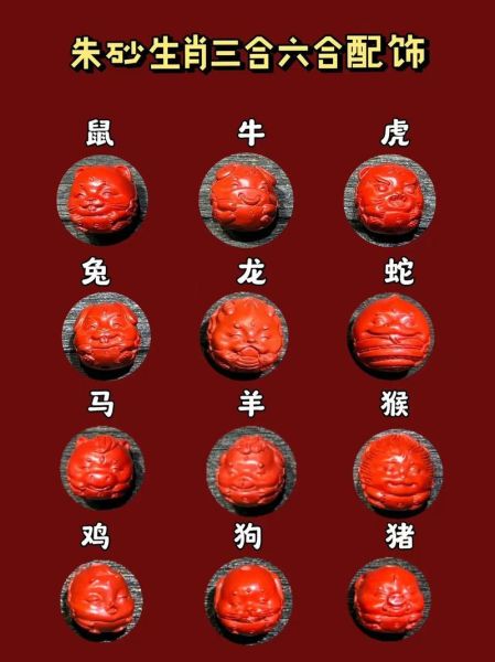朱砂生肖属相大全（朱砂生肖属相佩戴指南大全）