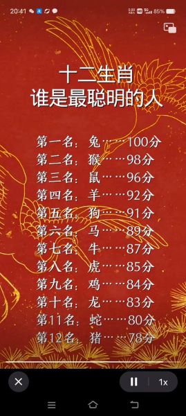 生肖属相聪明（12生肖谁最聪明排名一览表）