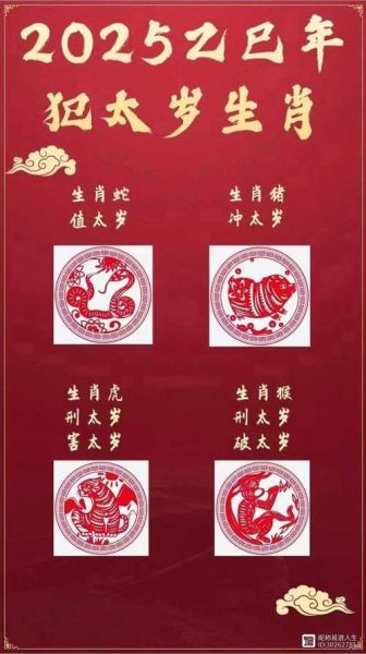 生肖属相风水牌（生肖属相风水牌摆放禁忌有哪些）