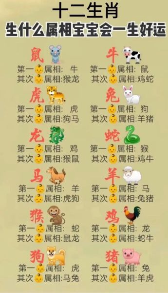 生肖鼠属相命格（生肖鼠是富贵命还是劳碌命）
