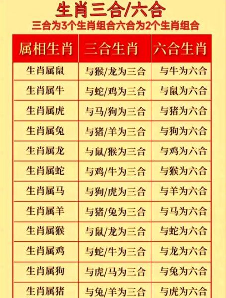 蓝采和属相什么生肖（蓝采和属什么生肖？）