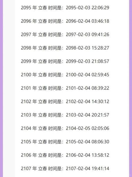 生肖属相的算法（生肖属相的算法怎么算最准确）