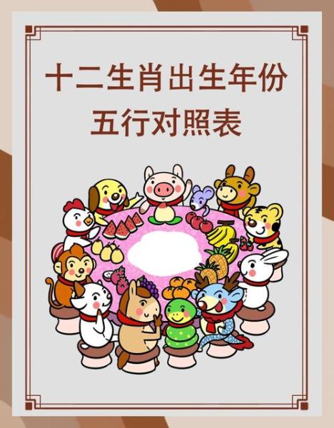 金木属相是什么生肖