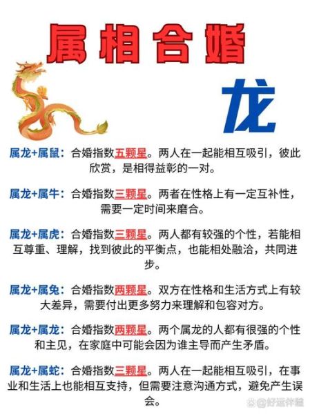 龙婚配最佳生肖属相（龙和什么生肖最配婚姻最旺）